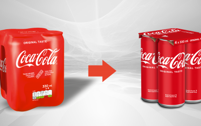Coca-Cola HBC Hrvatska uvodi KeelClip™ na hrvatsko tržište, čime ubrzava svoj put prema Svijetu bez otpada