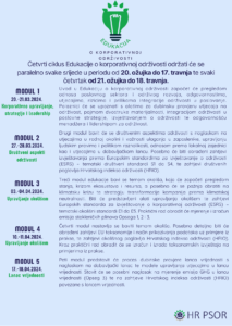 Otvaramo dodatne prijave za 4. ciklus Edukacije o korporativnoj održivosti! Društveno odgovorno poslovanje u Hrvatskoj - Dop.hr