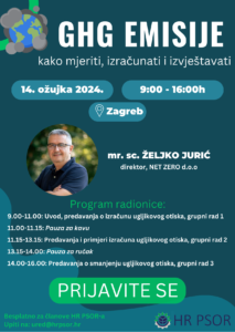 GHG Emisije: Kako mjeriti, izračunati i izvještavati Društveno odgovorno poslovanje u Hrvatskoj - Dop.hr