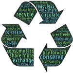 Vodič o održivosti i borbi protiv prekomjerne potrošnje